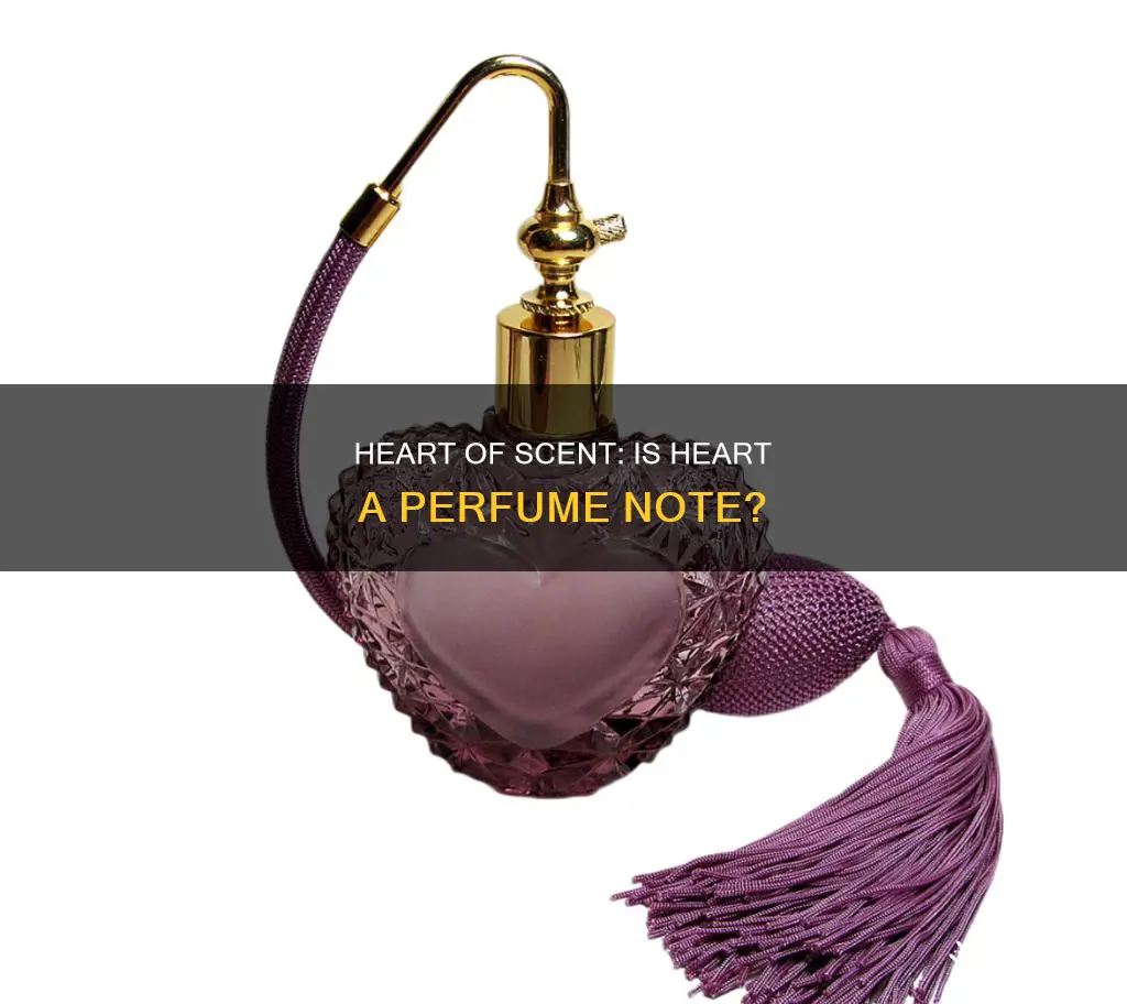 is heart a perfume
