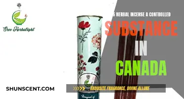 Herbal Incense: Canada's Controlled Substance Conundrum