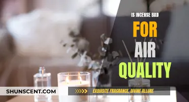 Incense and Air Quality: A Fragrant Concern?
