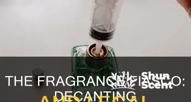 is it illegal to sell decanted perfume