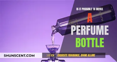 How to Refill Your Perfume Bottle Like a Pro