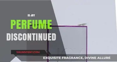 Joy Perfume: Discontinued or Still Available?