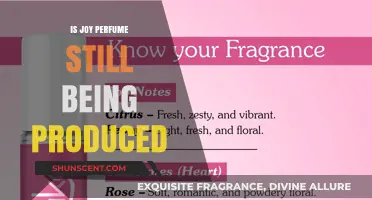 Joy Perfume: Still in Production?