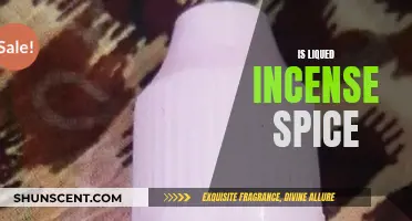 Liquid Incense: Exploring the Spice and Aroma Connection