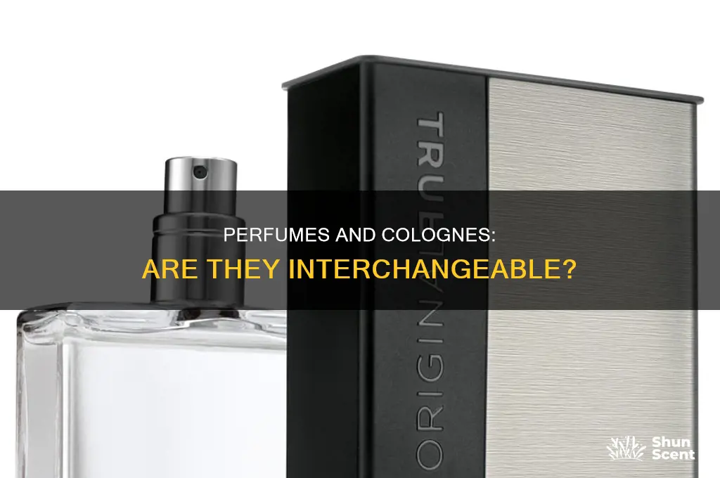 is man perfume equal colon