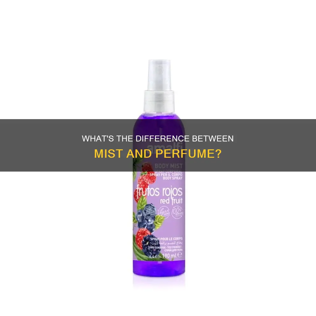 is mist a perfume
