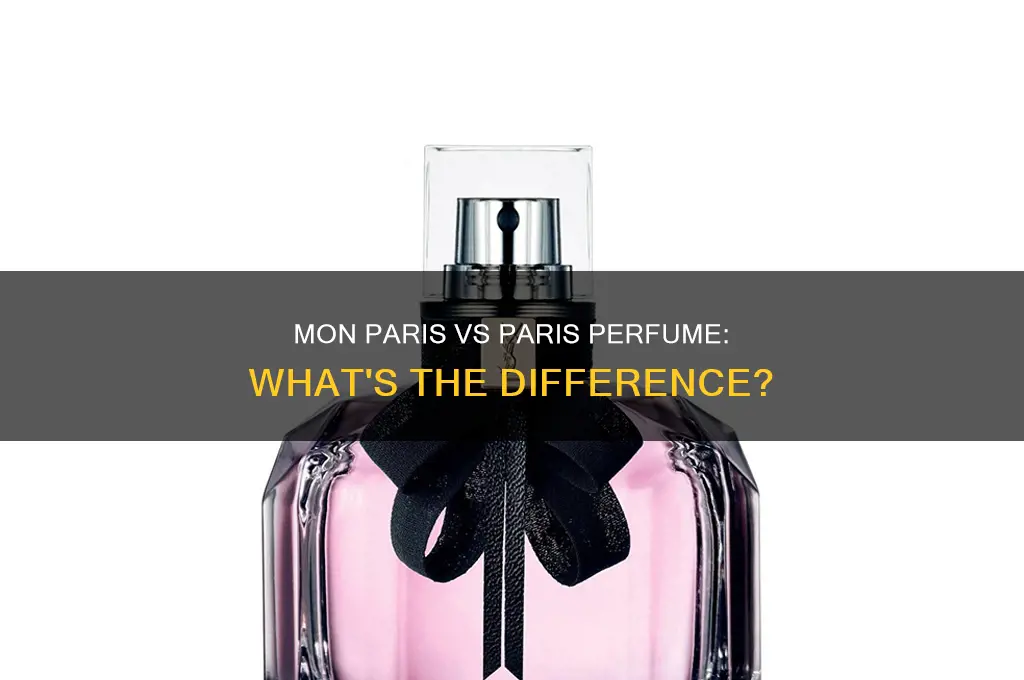 is mon paris the same as paris perfume