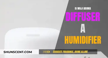 Muji Aroma Diffuser: Humidifier or Not?