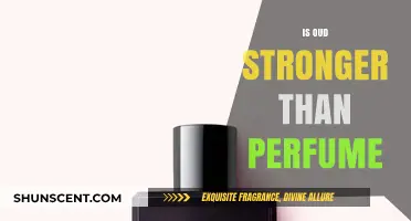 Oud vs Perfume: Which Has a Stronger Scent?