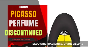 Paloma Picasso: Is the Iconic Fragrance Discontinued?