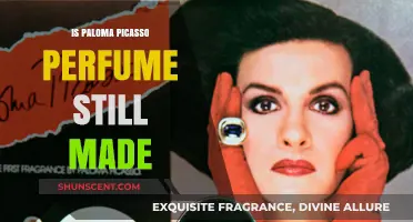 Paloma Picasso: Is the Iconic Fragrance Still in Production?