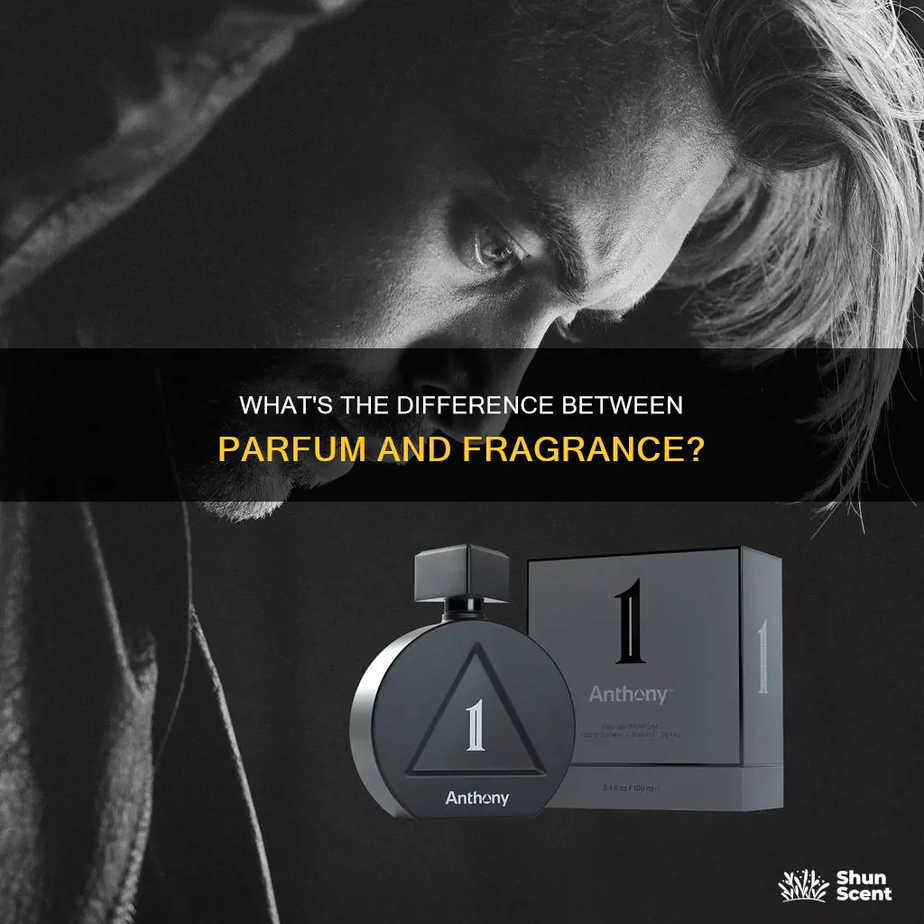 is parfum and fragrance the same