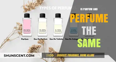 Parfum vs. Perfume: What's the Difference?