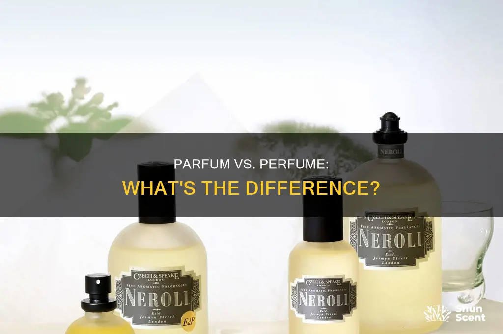 is parfum and perfume the same