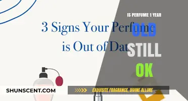 Perfumes: How Long Do They Last?