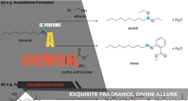 The Chemistry of Perfume: Art or Science?