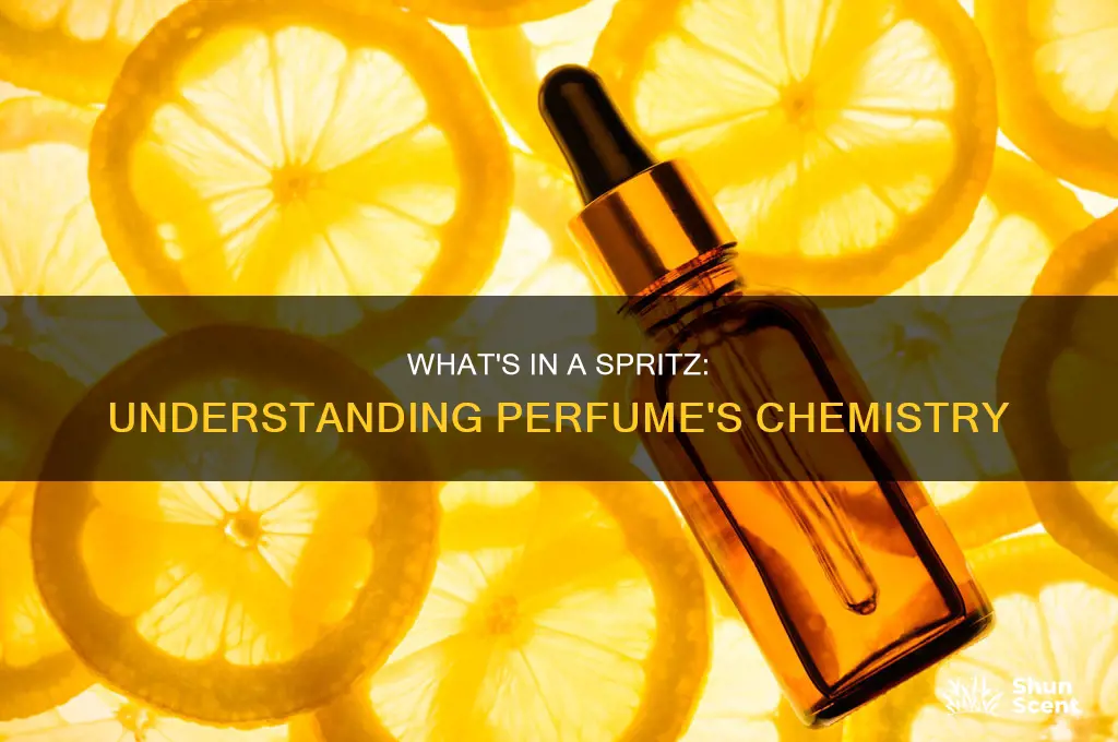 is perfume a colloid suspension or solution