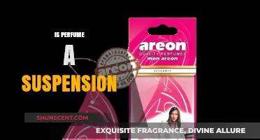 The Science Behind Perfumes: Are They Suspensions?