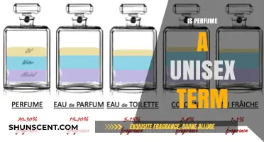 Unisex Scents: Is Perfume a Gender-Neutral Term?