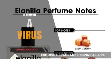 Perfumes and Viruses: What's the Connection?
