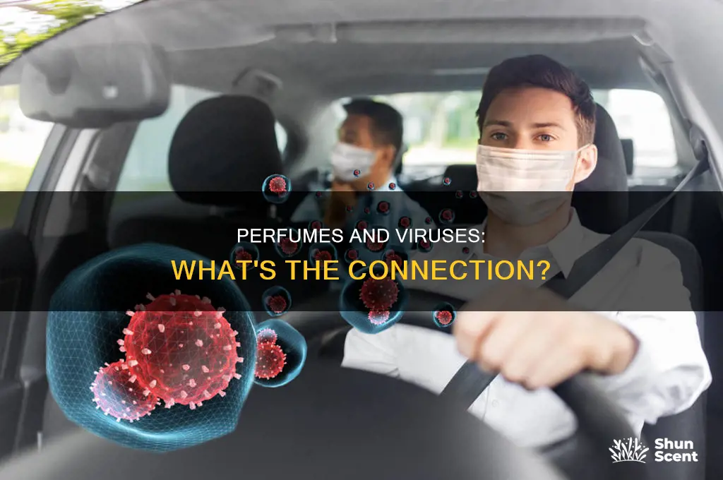 is perfume a virus