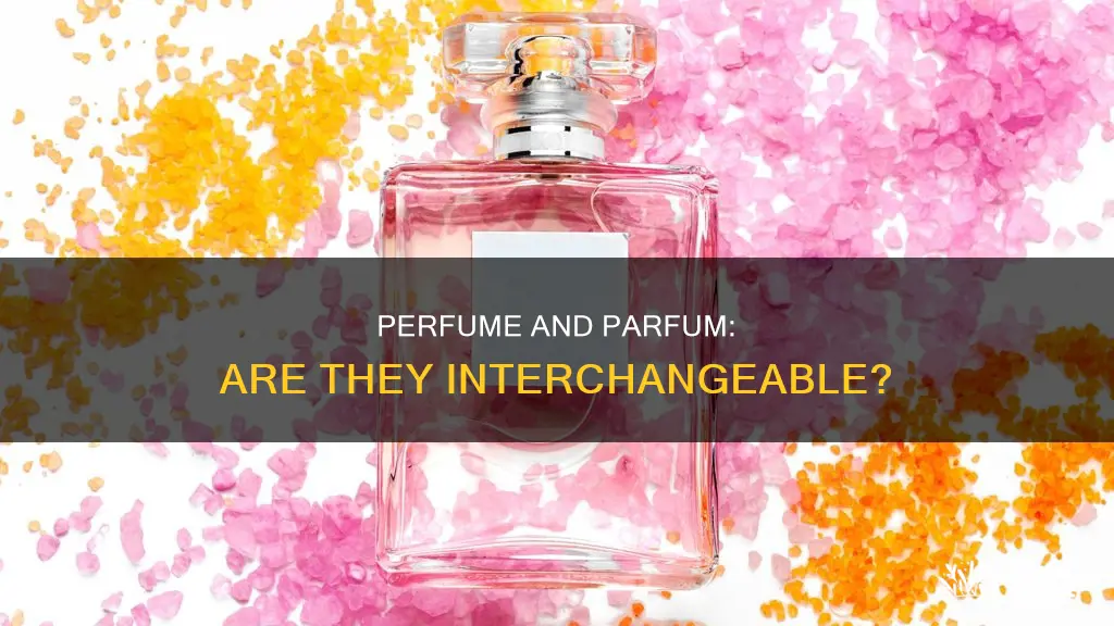 is perfume and parfum the same