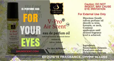 Perfume and Eye Safety: What You Need to Know
