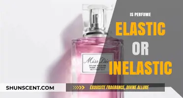 The Fragrance Factor: Elastic or Inelastic?