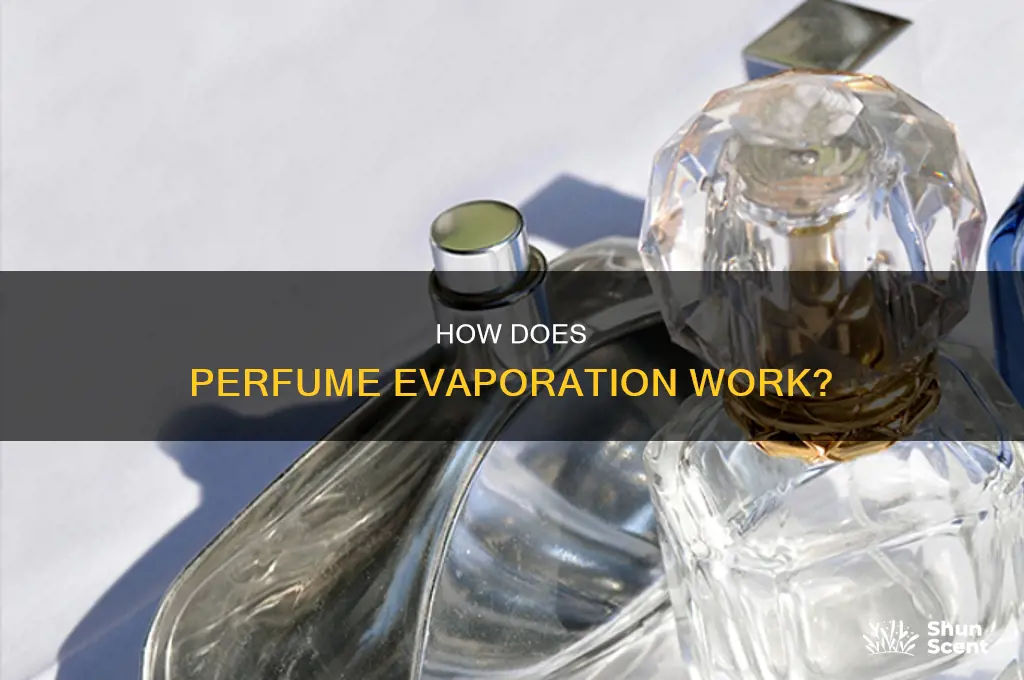 is perfume evaporating a chemical change