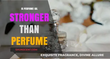 Oil-Based Scents: Stronger Than Perfumes?