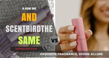 Unveiling the Truth: Scent Box vs. Scentbird - Are They Identical?