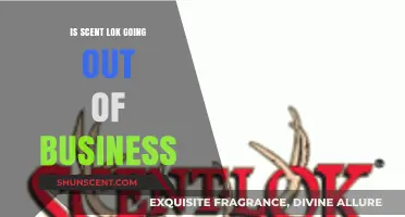 Is Scent Lok's Business Future in Jeopardy? An In-Depth Look