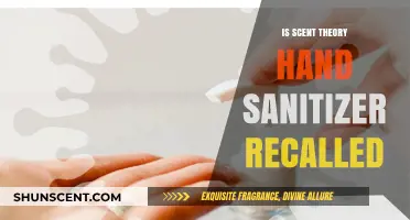 Exploring the Truth: Is Scent Theory Hand Sanitizer Recalled?