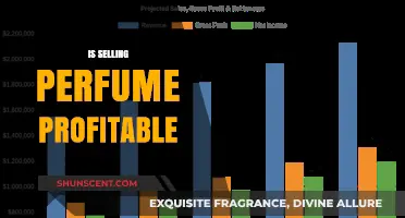 Is Selling Perfume Profitable? Unlocking Scented Business Success Secrets