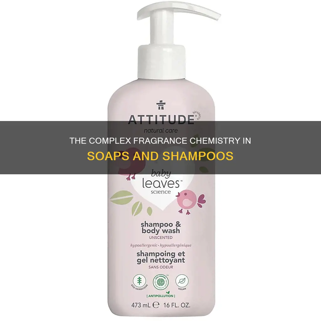 is soap fragrance the same as shampoo fragrance