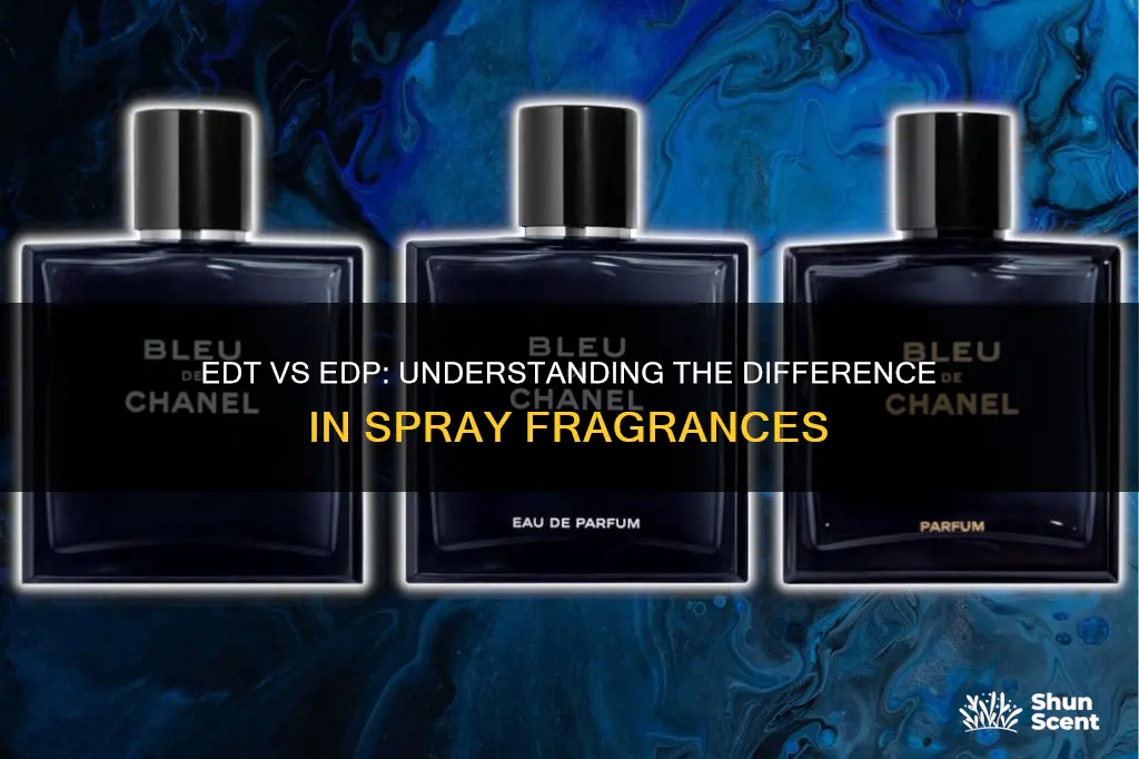 is spray fragrance edt or edp