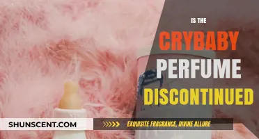 Is Crybaby Perfume Discontinued? Unraveling the Mystery and Current Status