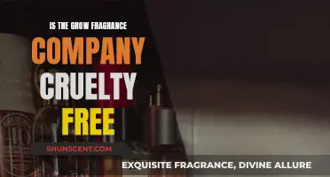 Grow Fragrance Company: Ethical Beauty, Cruelty-Free Promise?