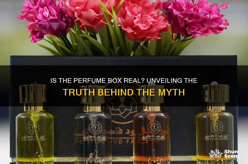 is the perfume box real