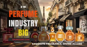 Exploring the Massive Global Impact of the Perfume Industry