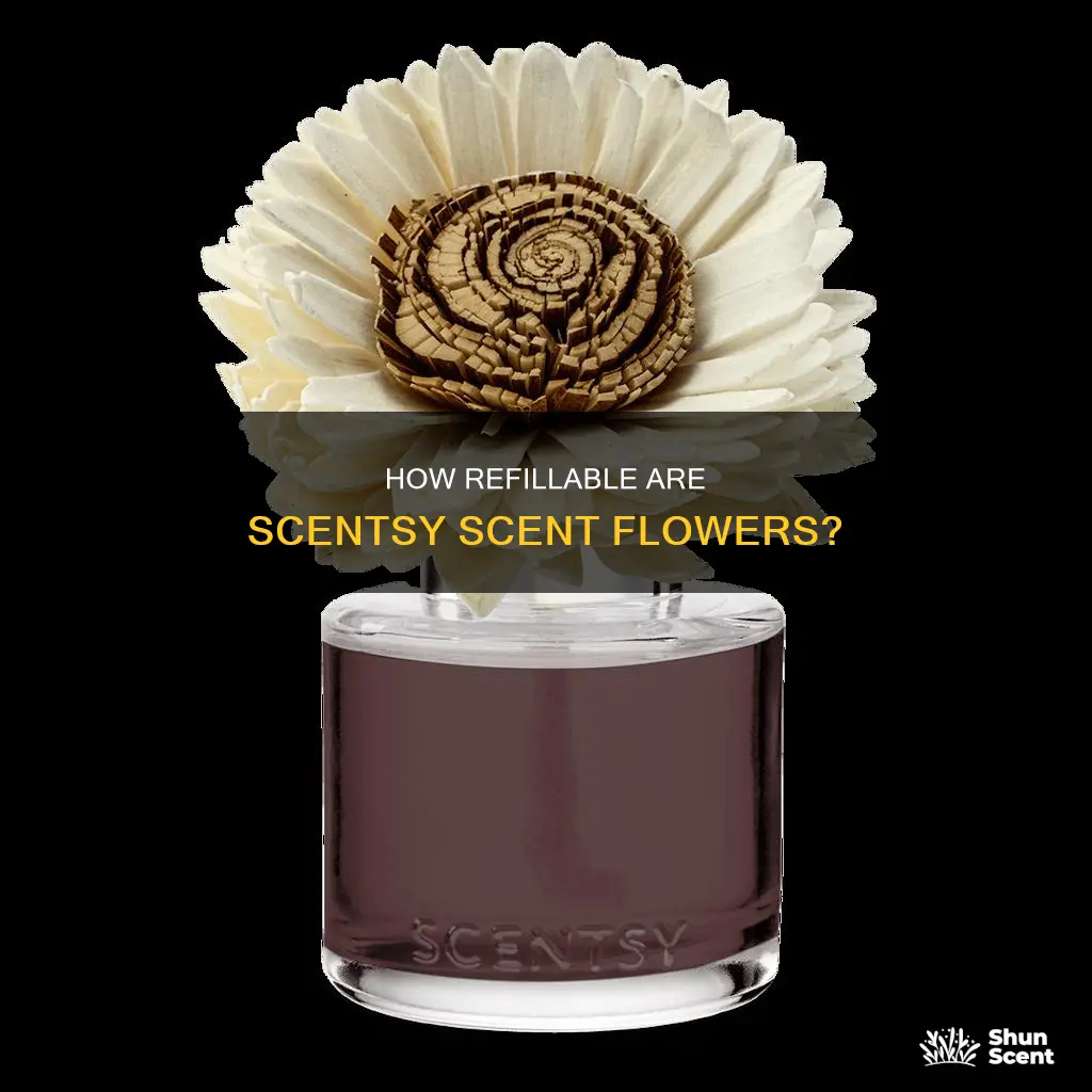 is the scentsy fragrance flower refillable