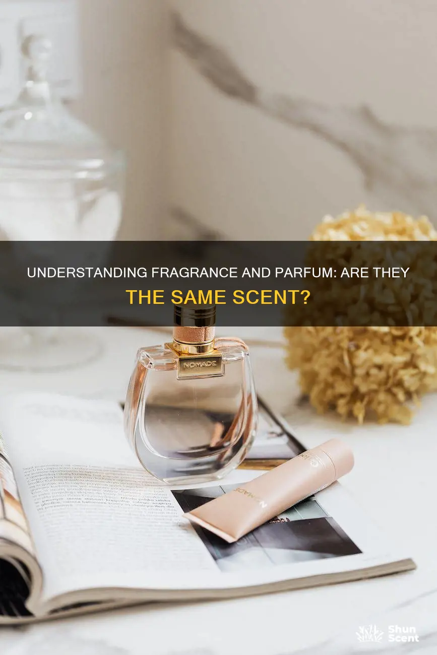 is the term fragrance synonomous with parfum