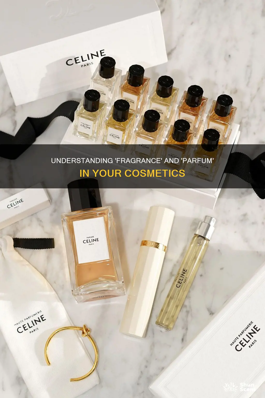 is the term fragrance synonymous with parfum in cosmetics