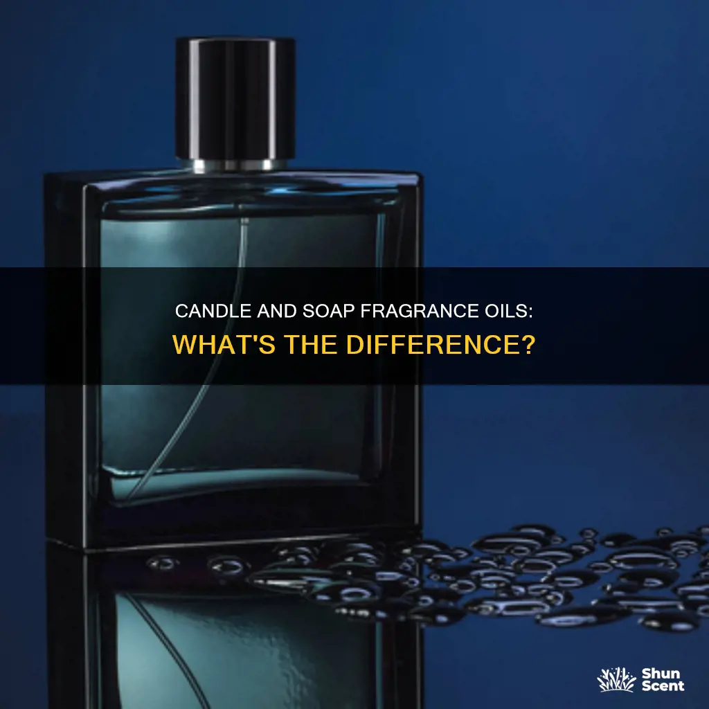 is there a difference between candle and soap fragrance oils