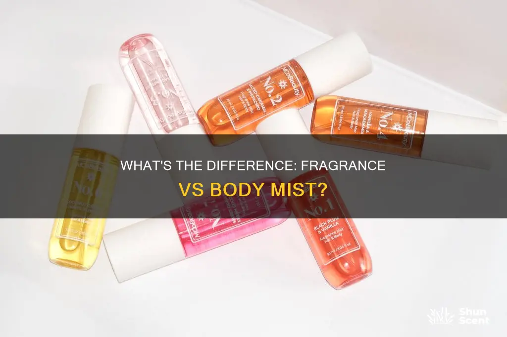 is there a difference between fragrance mist and body mist