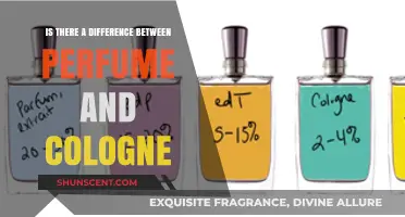 Perfume vs. Cologne: Unraveling the Scent Differences and Uses