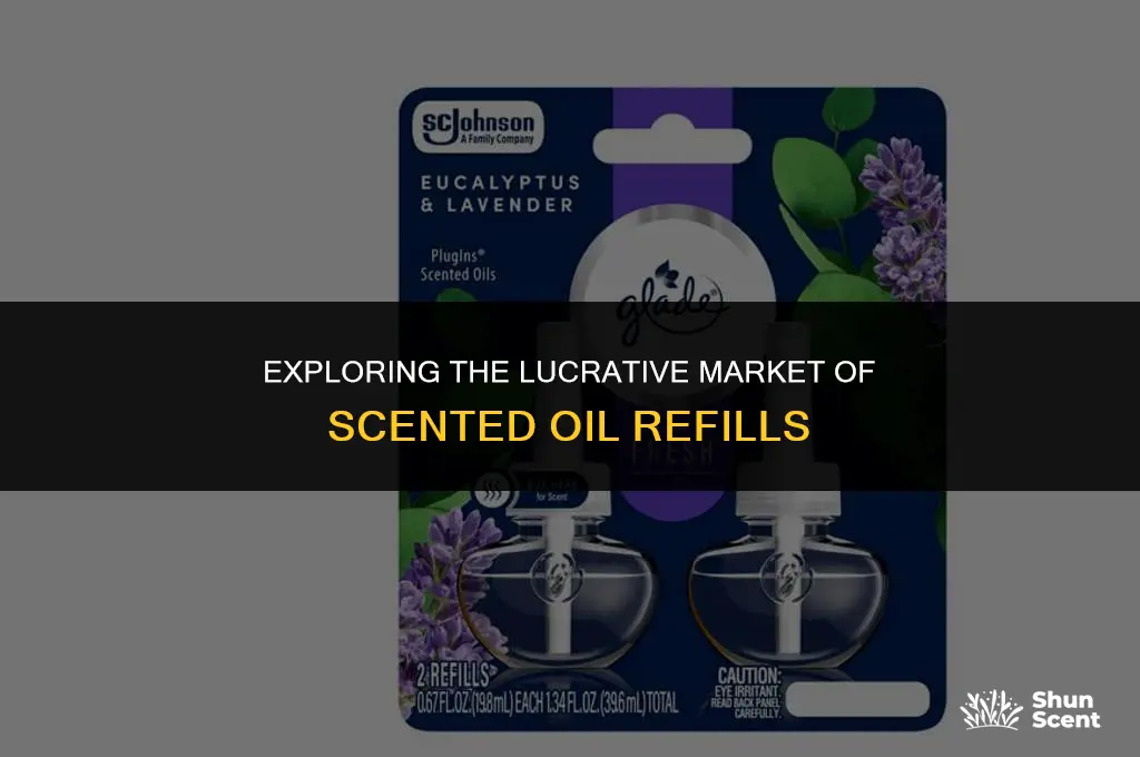 is there a economy to refill scented oil plugins