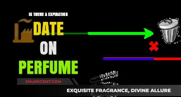 Does Perfume Expire? Understanding Fragrance Shelf Life and Quality