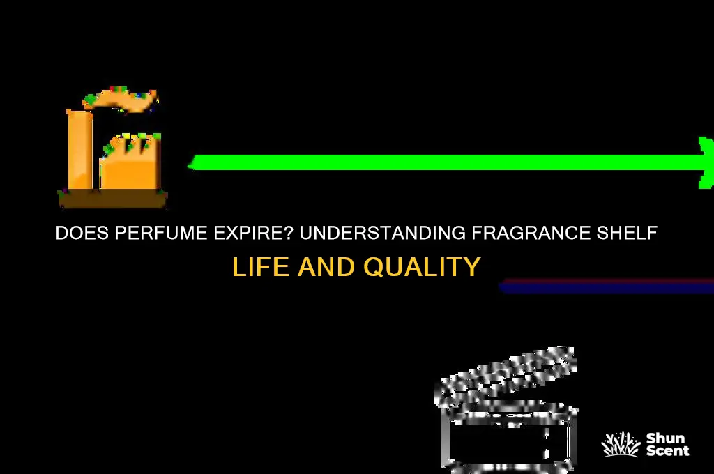 is there a expiration date on perfume