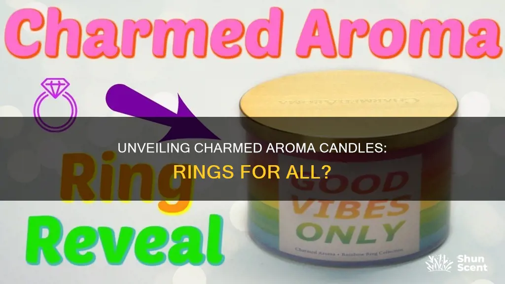 is there a ring in every charmed aroma candle